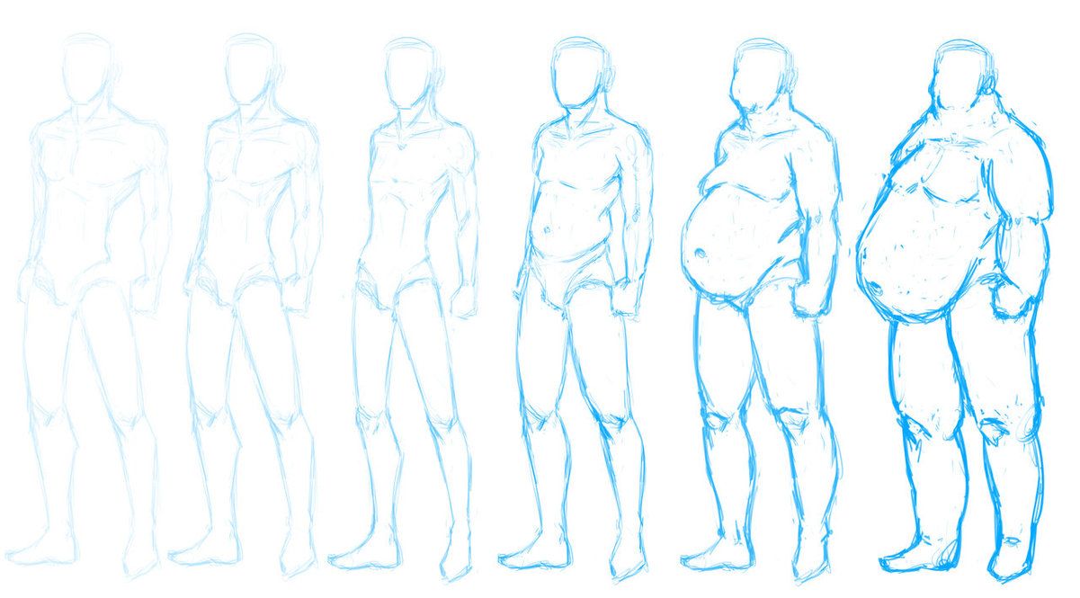 Featured image of post Anime Body Types Chart