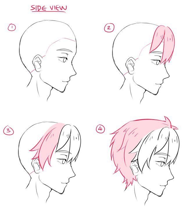 Featured image of post Anime Male Side Profile Reference