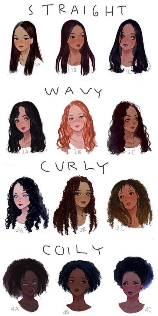 Featured image of post Female Wavy Hair Drawing Reference