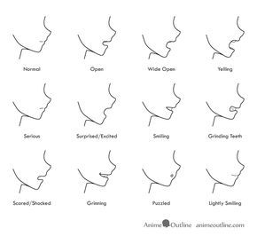 Featured image of post How To Draw Anime Mouths From The Side